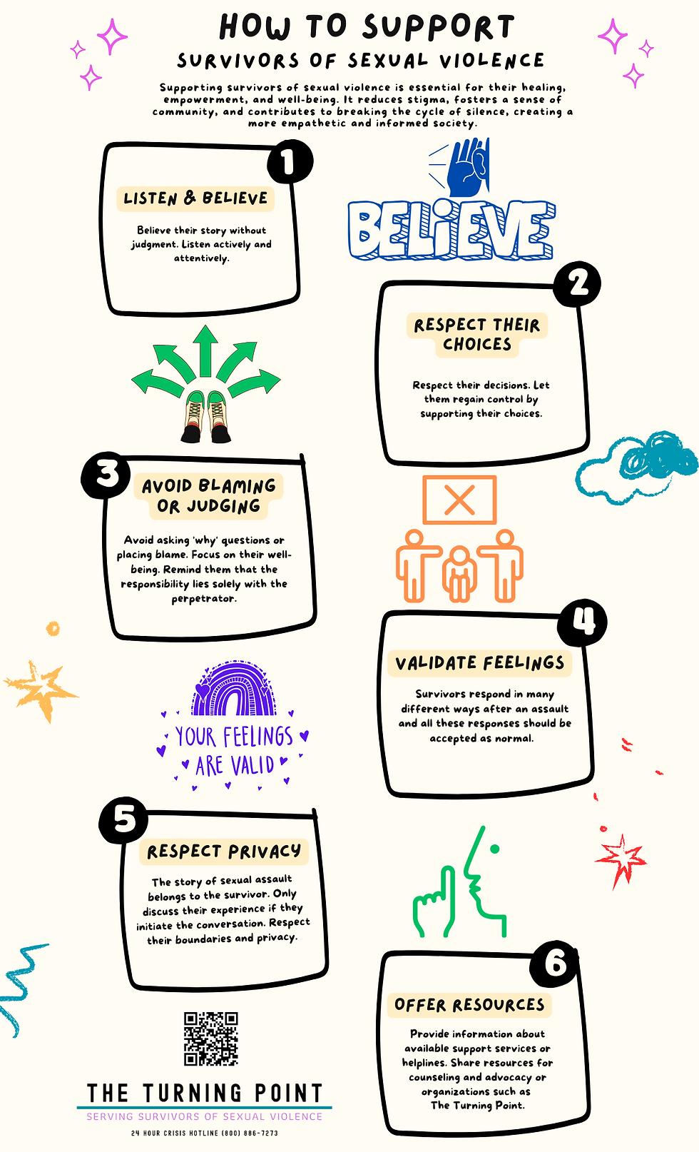 <b>Supporting Survivors</b>: A Practical Guide for a Compassionate Response