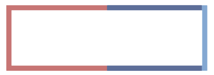 SAFER